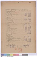 藏品(工程標價單)的圖片