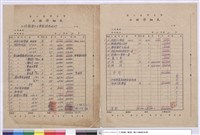 藏品(工程詳細表)的圖片