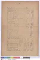 藏品(工程標價單)的圖片