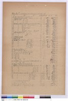 藏品(工程標價單)的圖片