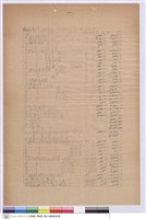 藏品(工程標價單)的圖片