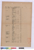 藏品(單價分析表)的圖片