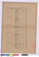 藏品(單價分析表)的圖片