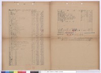 藏品(工程標單)的圖片