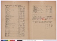 藏品(工程標單)的圖片