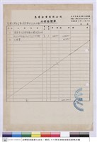 藏品(工程估價單)的圖片