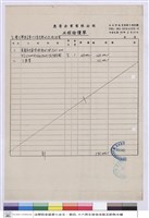 藏品(工程估價單)的圖片