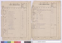 藏品(工程竣工預算數量計算表)的圖片