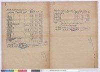 藏品(工程標單、修理工程標單)的圖片