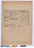 藏品(工程標價單)的圖片