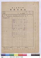 藏品(單價分析表)的圖片