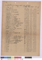 藏品(工程標單)的圖片