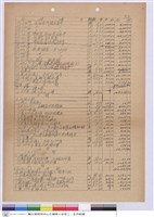 藏品(工程標單)的圖片