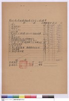 藏品(工程標單)的圖片