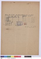 藏品(第二男生宿舍電路改修工程標單)的圖片