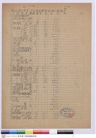 藏品(第二男生宿舍電路改修工程標單)的圖片