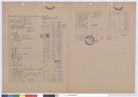 藏品(工程標單)的圖片