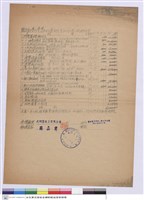 藏品(工程標單)的圖片