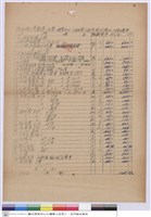 藏品(工程標單)的圖片