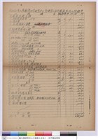 藏品(工程標單)的圖片