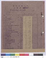 藏品(工程詳標單)的圖片