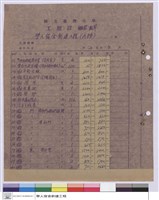 藏品(工程詳標單)的圖片