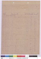 藏品((工程標單))的圖片