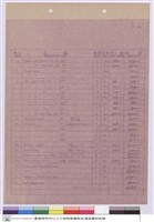 藏品((工程標單))的圖片