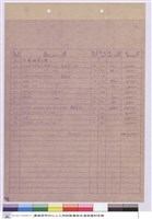 藏品((工程標單))的圖片