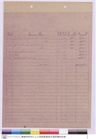 藏品((工程標單))的圖片