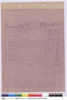 藏品((工程標單))的圖片