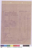 藏品((工程標單))的圖片