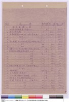 藏品((工程標單))的圖片