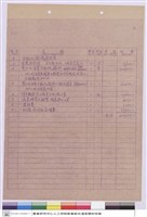 藏品((工程標單))的圖片