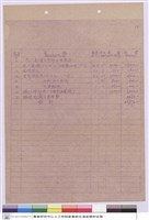 藏品((工程標單))的圖片