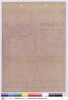 藏品((工程標單))的圖片