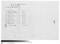 藏品(工程專案)的圖片