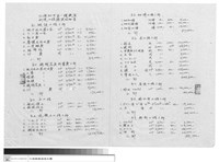 藏品(工程專案)的圖片