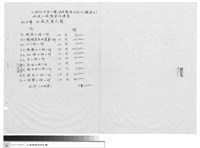 藏品(工程專案)的圖片