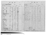 藏品(工程專案)的圖片