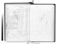 藏品(增建工程建築工程合約)的圖片