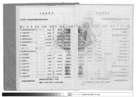 藏品(學校工程合約)的圖片