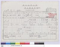 藏品(甲式財產卡-瞭望台(鳳凰山))的圖片