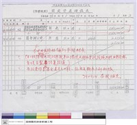 藏品(農學院實驗林管理處-固定資產增減表)的圖片