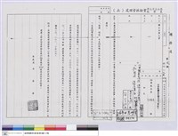 藏品(國立台灣大學(函)-實驗林管理處)的圖片