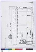 藏品(國立台灣大學(函)-實驗林管理處)的圖片