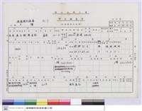 藏品(甲式財產卡-溪頭國民旅舍A幢)的圖片