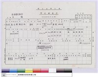 藏品(甲式財產卡-溪頭國民旅舍B幢)的圖片