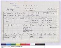 藏品(甲式財產卡-溪頭國民旅舍A幢)的圖片