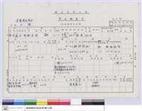 藏品(甲式財產卡-溪頭國民旅舍B幢)的圖片